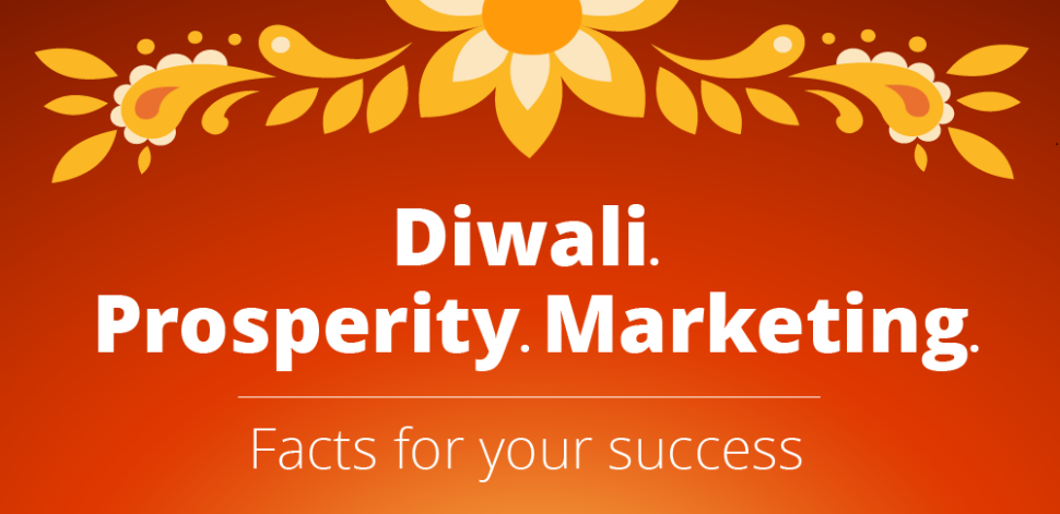 Diwali SEO Deals are waiting for you. Grab them now.