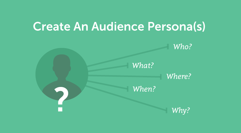 Get user time. Find your target audience. What are the personas or target audience of the Metaverse?. Address your audience in a script PNG.