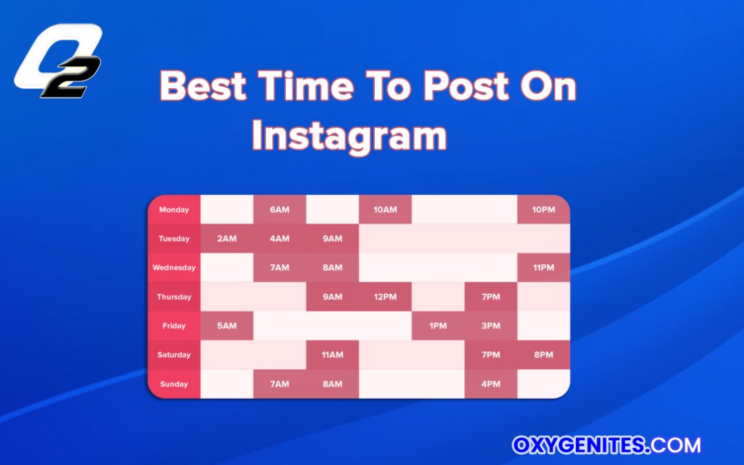 when is the right time to post on instagram