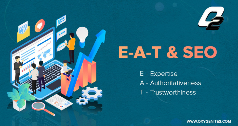 E-A-T refers to Expertise, Authority and Trust.