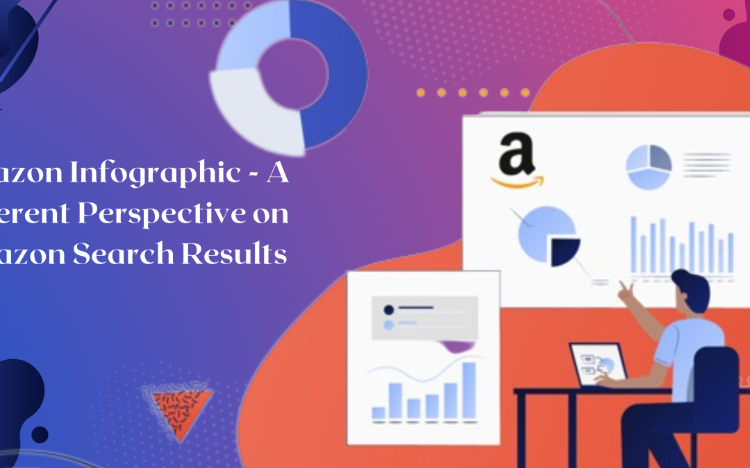 Amazon Infographic – A Different Perspective on Amazon Search Results