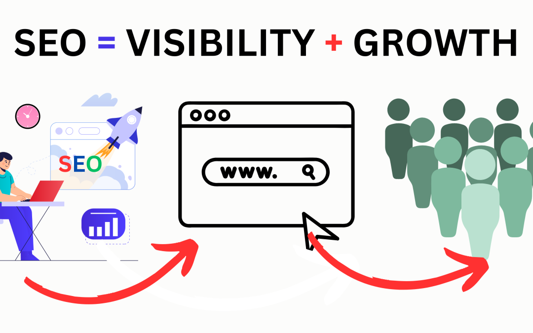 What Is SEO? Learn the Basics of SEO in Just Minutes