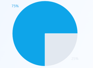  real dental patients